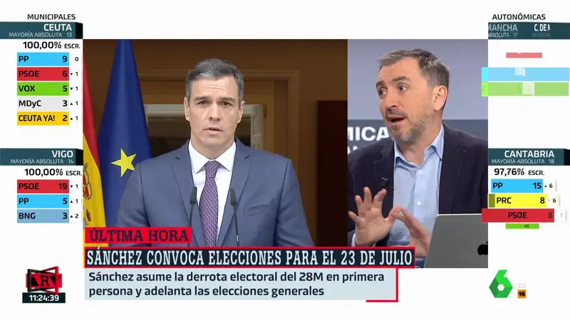 El análisis de Ignacio Escolar sobre la convocatoria de elecciones: "Sánchez nunca ha sido de arrugarse ante el riesgo"