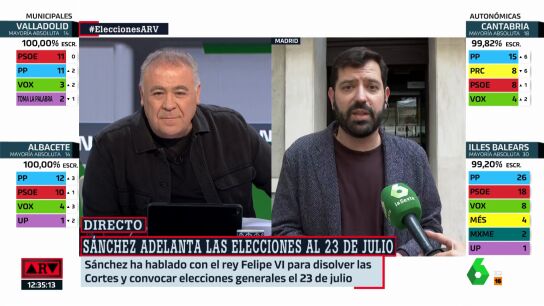 &iquest;Qu&eacute; factores han influido en que Pedro S&aacute;nchez decida adelantar las elecciones? Antonio Ruiz Valdivia responde