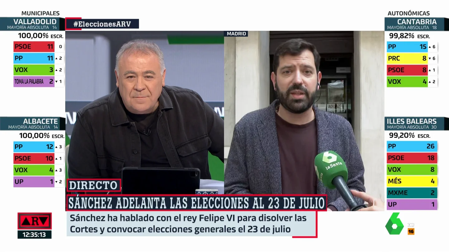 ¿Qué factores han influido en que Pedro Sánchez decida adelantar las elecciones? Antonio Ruiz Valdivia responde ¿Qué factores han influido en que Pedro Sánchez decida adelantar las elecciones? Antonio Ruiz Valdivia responde