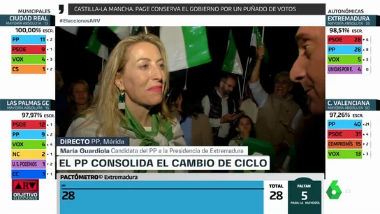 María Guardiola María Guardiola