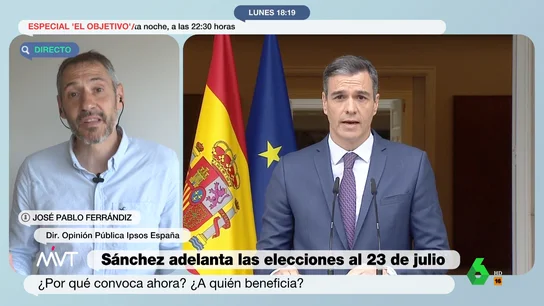 José Pablo Ferrándiz, director de Opinión Pública Ipsos España. José Pablo Ferrandiz