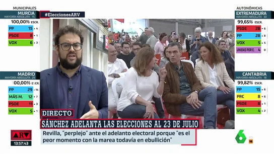 ARV Monrosi ARV Monrosi