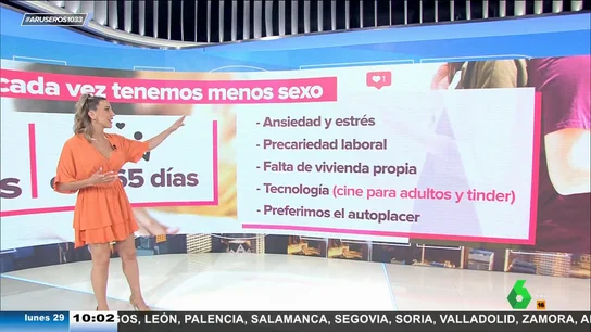 Los motivos por los que los españoles practicamos cada vez menos sexo: la media está en 52 veces al año Los motivos por los que los españoles practicamos cada vez menos sexo: la media está en 52 veces al año