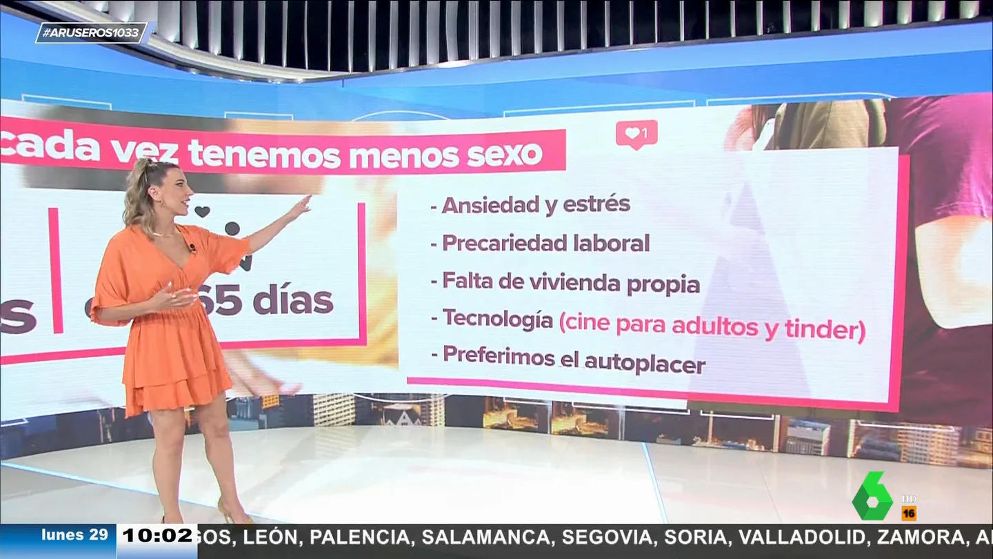 Los motivos por los que los españoles practicamos cada vez menos sexo: la media está en 52 veces al año Los motivos por los que los españoles practicamos cada vez menos sexo: la media está en 52 veces al año