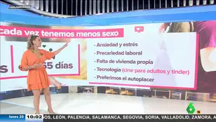 Los motivos por los que los españoles practicamos cada vez menos sexo: la media está en 52 veces al año