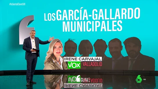 Los otros García-Gallardo municipales Los otros García-Gallardo