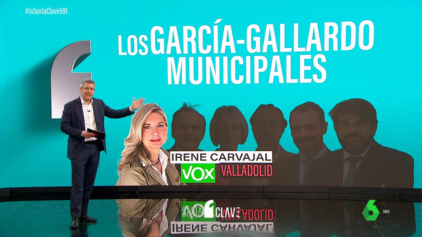 Los otros García-Gallardo municipales Los otros García-Gallardo