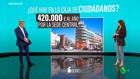 ¿Cuánto dinero hay en la caja de Ciudadanos? Pagan 420.000 euros al año por su sede en Madrid ¿Cuánto dinero hay en la caja de Ciudadanos? Pagan 420.000 euros al año por su sede en Madrid