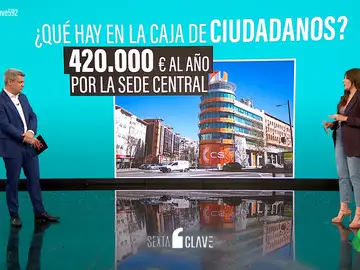 ¿Cuánto dinero hay en la caja de Ciudadanos? Pagan 420.000 euros al año por su sede en Madrid