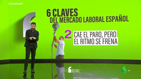 EMPLEO SEIS CLAVES EMPLEO SEIS CLAVES