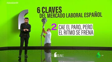 EMPLEO SEIS CLAVES