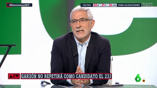 Gaspar Llamazares Gaspar Llamazares