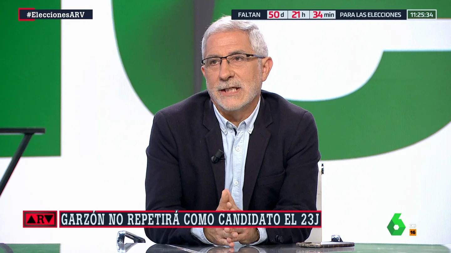 Gaspar Llamazares Gaspar Llamazares