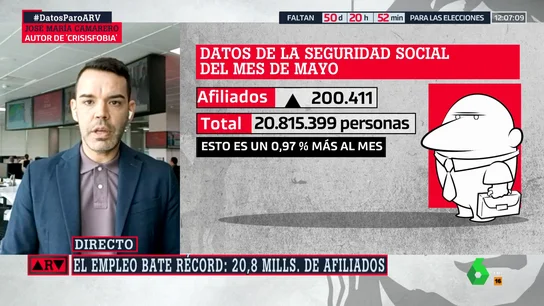 José María Camarero José María Camarero