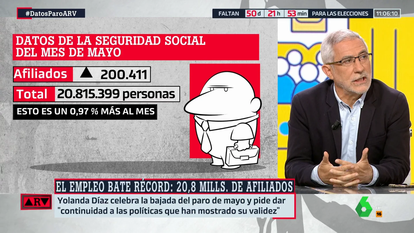 Gaspar Llamazares Gaspar Llamazares