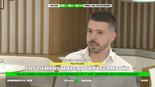 Nacho Corredor Nacho Corredor