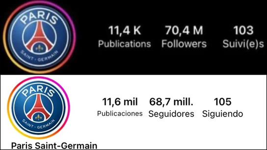 PSG seguidores PSG seguidores