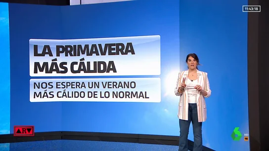 Tiempo verano 2023 Tiempo verano 2023