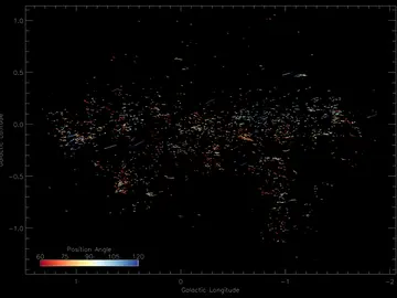 Estructuras horizontales en el centro de la Vía Láctea Estructuras horizontales en el centro de la Vía Láctea