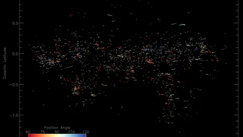 Estructuras horizontales en el centro de la Vía Láctea