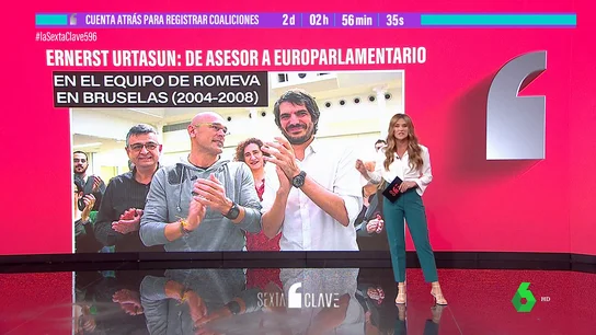 Exeurodiputado, ecologista y con más de media vida en política: así es Ernest Urtasun, el nuevo portavoz de Sumar Exeurodiputado, ecologista y con más de media vida en política: así es Ernest Urtasun, el nuevo portavoz de Sumar