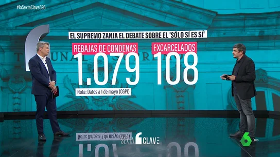 CLAVE AlfonsoPenas CLAVE AlfonsoPenas