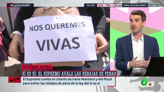 Pablo Simón, tajante sobre la ley del 'solo sí es sí': "Que se asuman responsabilidades políticas" Pablo Simón, tajante sobre la ley del 'solo sí es sí': "Que se asuman responsabilidades políticas"