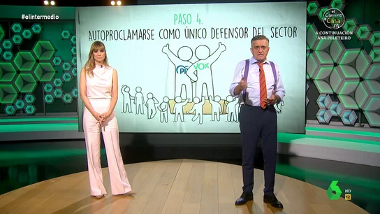 De prometer lo imposible a autoproclamarse único defensor del sector: Wyoming y Sandra Sabatés muestran el manual de cómo montar un pollo De prometer lo imposible a autoproclamarse único defensor del sector: Wyoming y Sandra Sabatés muestran el manual de cómo montar un pollo