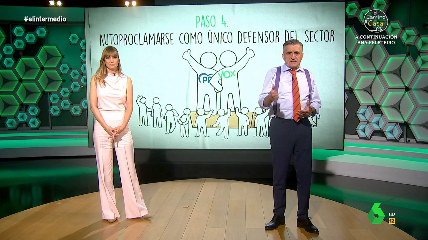 De prometer lo imposible a autoproclamarse único defensor del sector: Wyoming y Sandra Sabatés muestran el manual de cómo montar un pollo De prometer lo imposible a autoproclamarse único defensor del sector: Wyoming y Sandra Sabatés muestran el manual de cómo montar un pollo