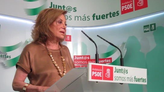 Amparo Amparo