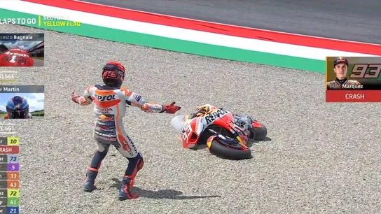 Nueva caída de Marc Márquez Nueva caída de Marc Márquez