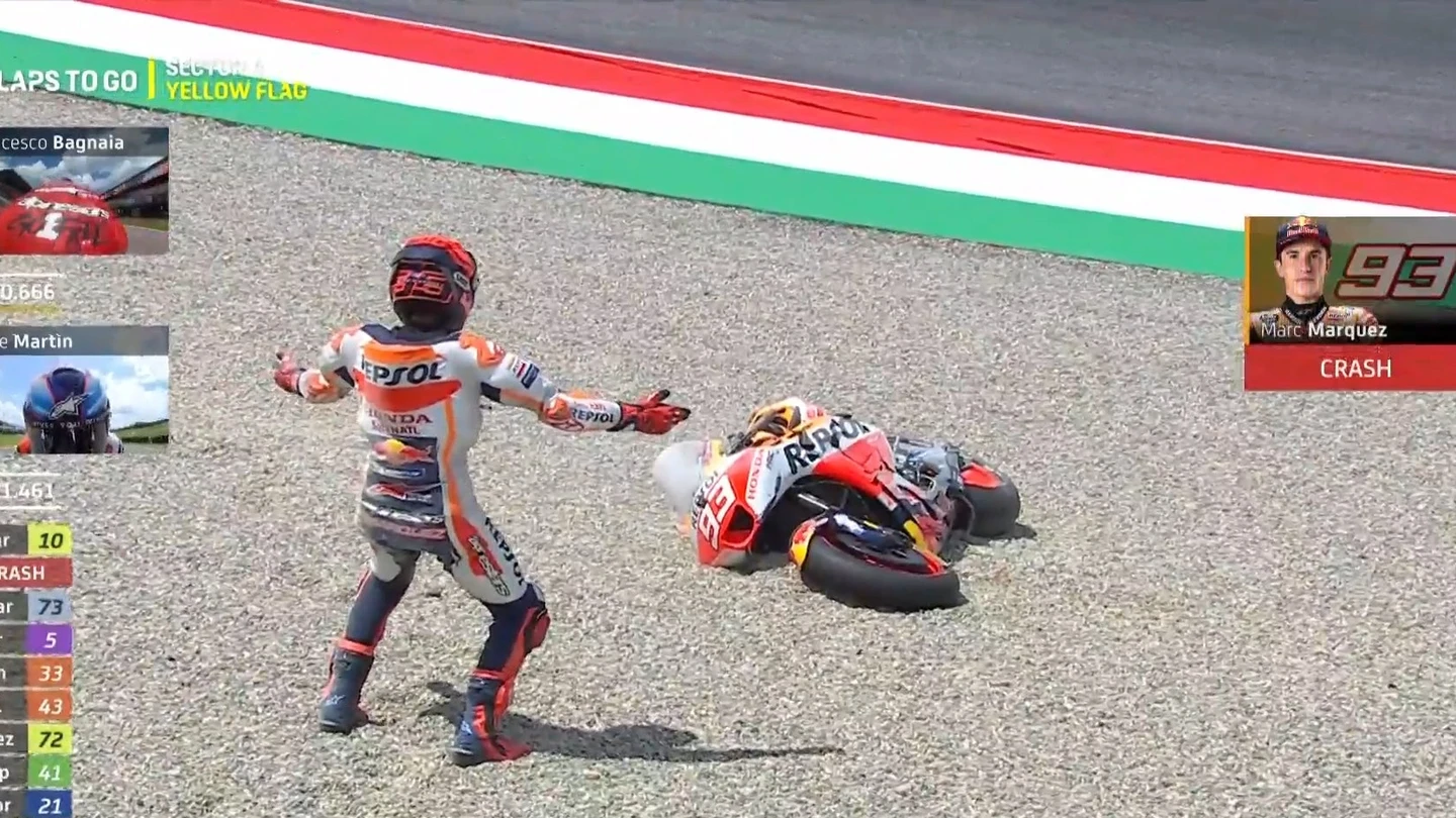Nueva caída de Marc Márquez Nueva caída de Marc Márquez