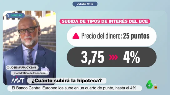 José María O'Kean habla de los tipos de interés José María O'Kean habla de los tipos de interés