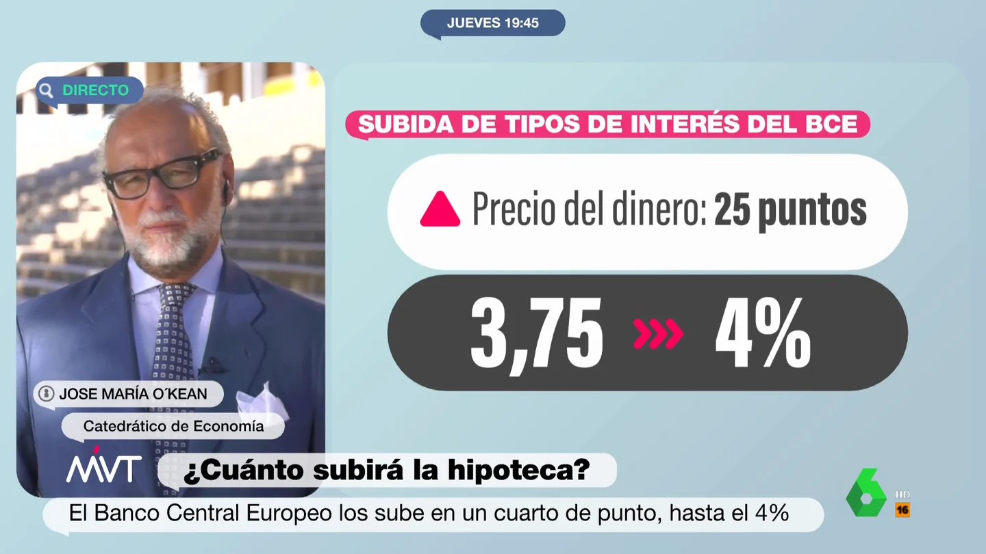José María O'Kean habla de los tipos de interés José María O'Kean habla de los tipos de interés