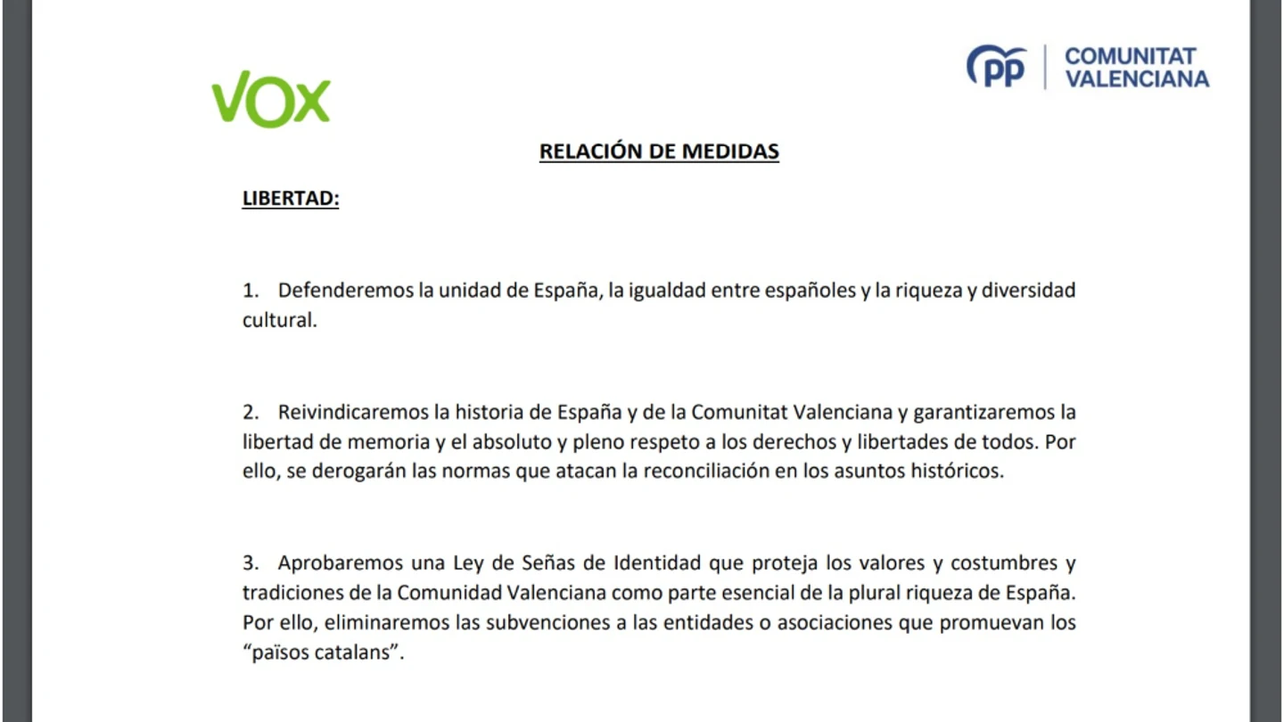 Estos son los 50 puntos del acuerdo de PP y Vox para gobernar juntos en la Comunitat Valenciana Estos son los 50 puntos del acuerdo de PP y Vox para gobernar juntos en la Comunitat Valenciana