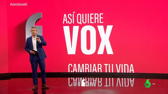 Vox impone sus prioridades: los derechos que la ultraderecha busca fulminar con la complicidad del PP Vox impone sus prioridades: los derechos que la ultraderecha busca fulminar con la complicidad del PP