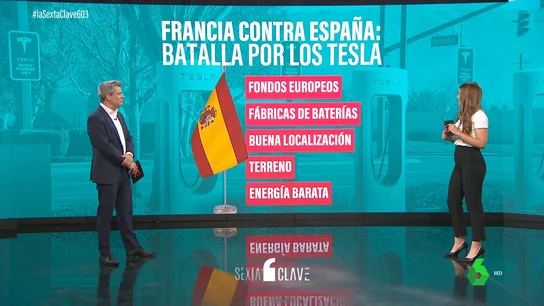 España lucha contra Francia para hacerse con la factoría de Tesla: hasta 12.000 empleos y 500.000 coches al año España lucha contra Francia para hacerse con la factoría de Tesla: hasta 12.000 empleos y 500.000 coches al año