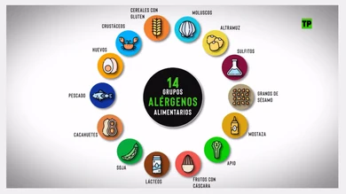 Te lo vas a comer Alergias Te lo vas a comer Alergias