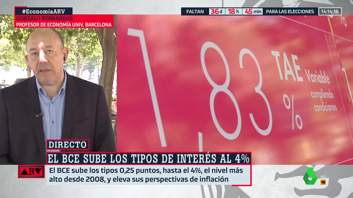 La advertencia del economista Gonzalo Bernardos tras la última subida de tipos: "Esto no ha hecho nada más que empezar" La advertencia del economista Gonzalo Bernardos tras la última subida de tipos: "Esto no ha hecho nada más que empezar"