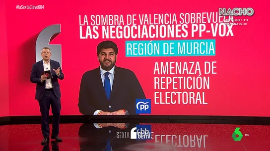 CLAVE PP Vox CLAVE PP Vox