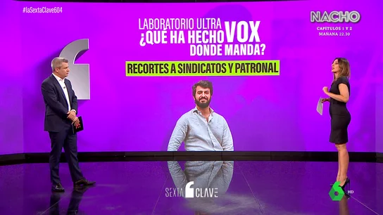 LABORATORIO LABORATORIO