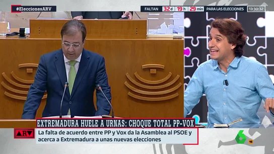 LLuis Orriols LLuis Orriols