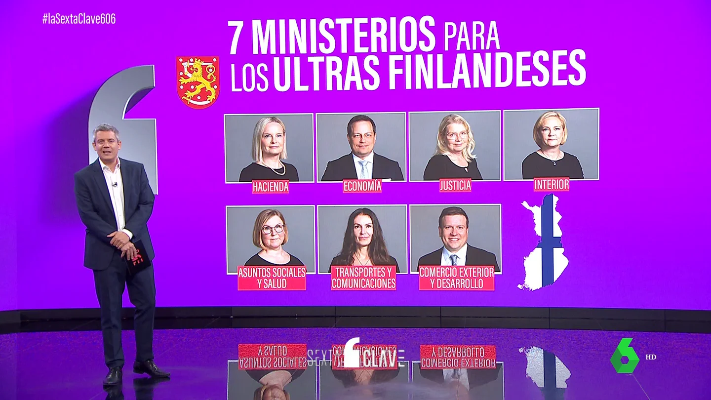 La ultraderecha llega al poder en Finlandia: siete ministerios para recortes sociales y reducir la inmigración La ultraderecha llega al poder en Finlandia: siete ministerios para recortes sociales y reducir la inmigración