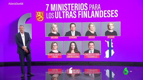 La ultraderecha llega al poder en Finlandia: siete ministerios para recortes sociales y reducir la inmigración
