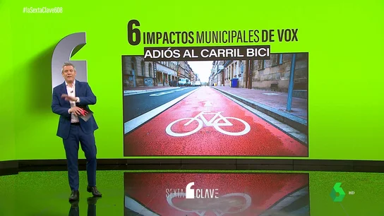 Las medidas que Vox ya impone en los ayuntamientos: el coche ganará terreno y los carriles bicis desaparecerán Las medidas que Vox ya impone en los ayuntamientos: el coche ganará terreno y los carriles bicis desaparecerán