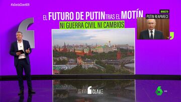 La guerra, lejos de acabarse tras el pulso de Wagner a Putin: ni Guerra Civil en Rusia ni cambios en el frente