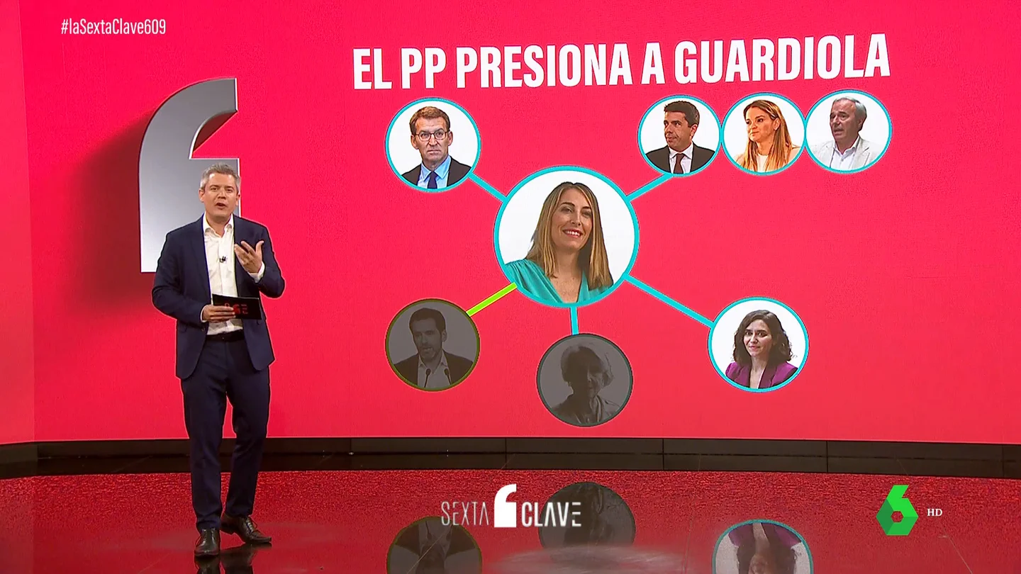 Así presionó el PP a Guardiola para rectificar con Vox: Ayuso o Aguirre defendieron tender la mano a la ultraderecha Así presionó el PP a Guardiola para rectificar con Vox: Ayuso o Aguirre defendieron tender la mano a la ultraderecha