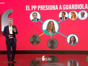 Así presionó el PP a Guardiola para rectificar con Vox: Ayuso o Aguirre defendieron tender la mano a la ultraderecha