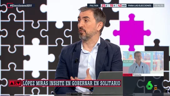 Ignacio Escolar, sobre los volantazos del PP extremeño: "Son tres posiciones en una semana" Ignacio Escolar, sobre los volantazos del PP extremeño: "Son tres posiciones en una semana"