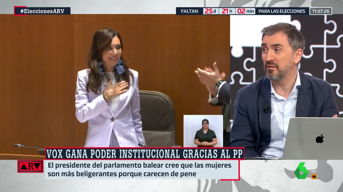ARV Escolar ARV Escolar